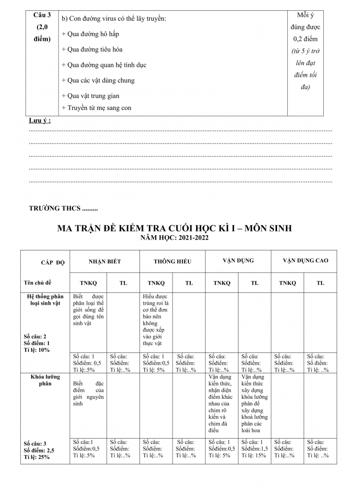 Đề kiểm tra kì 1 sinh học 6 kết nối tri thức