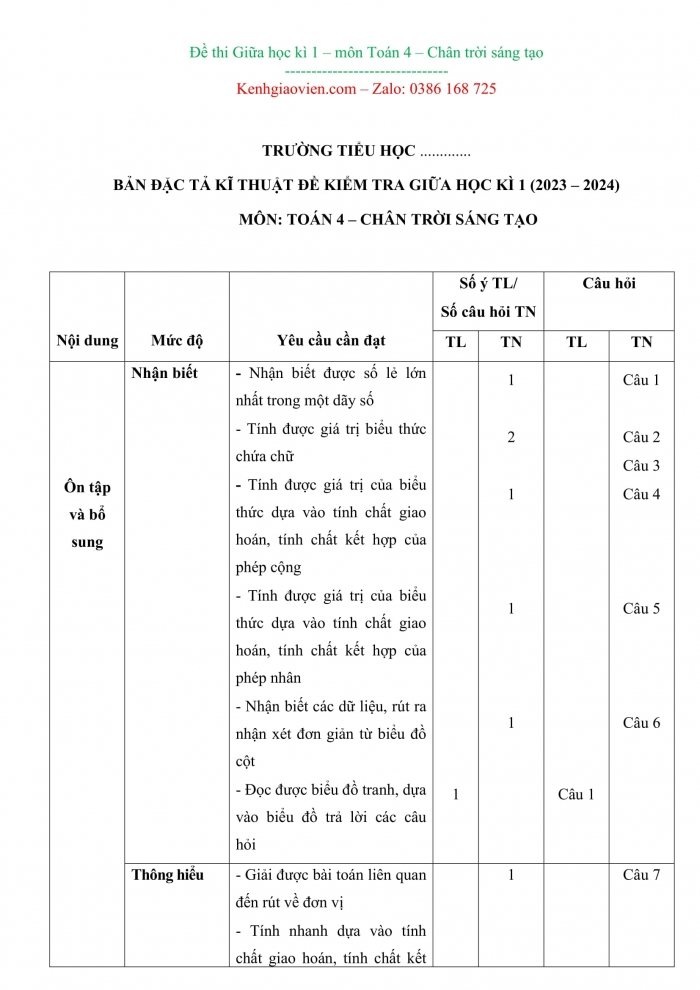 Đề thi toán 4 chân trời sáng tạo có ma trận