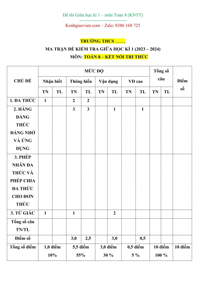 Đề kiểm tra, đề thi mẫu môn toán 8 kết nối tri thức