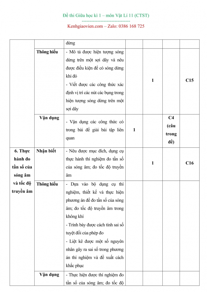 Đề thi vật lí 11 chân trời sáng tạo có ma trận