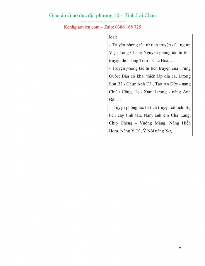 Tài liệu giáo dục địa phương lớp 10 Lai Châu