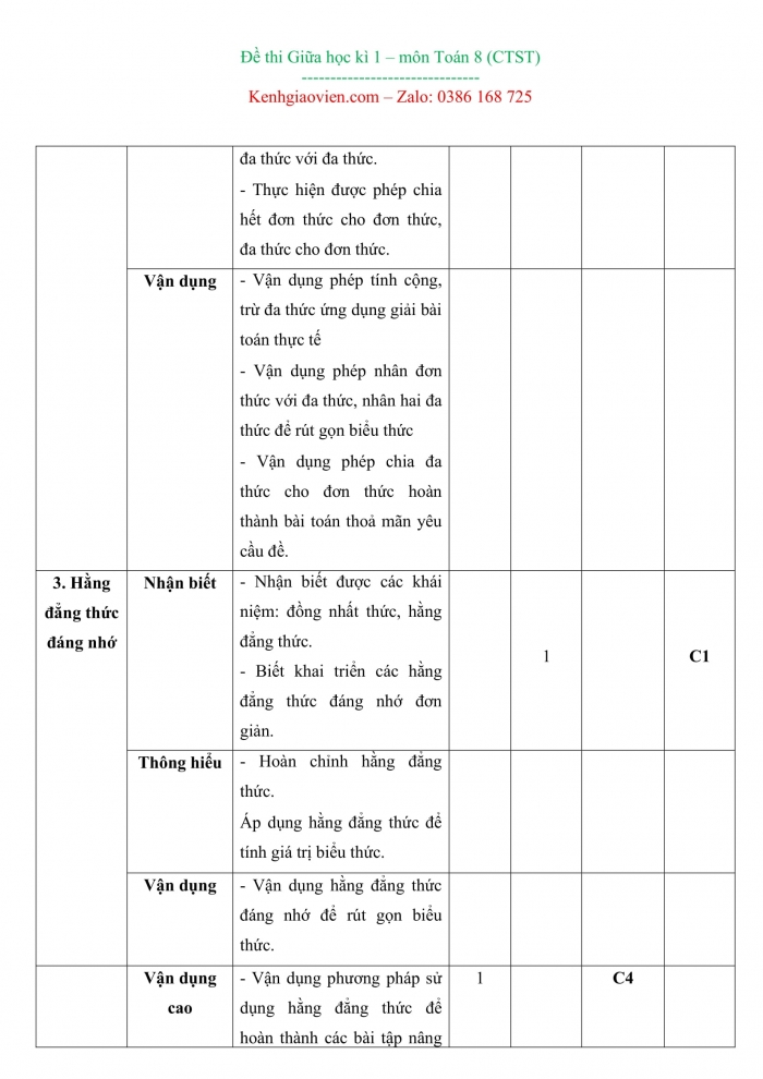 Đề thi toán 8 chân trời sáng tạo có ma trận