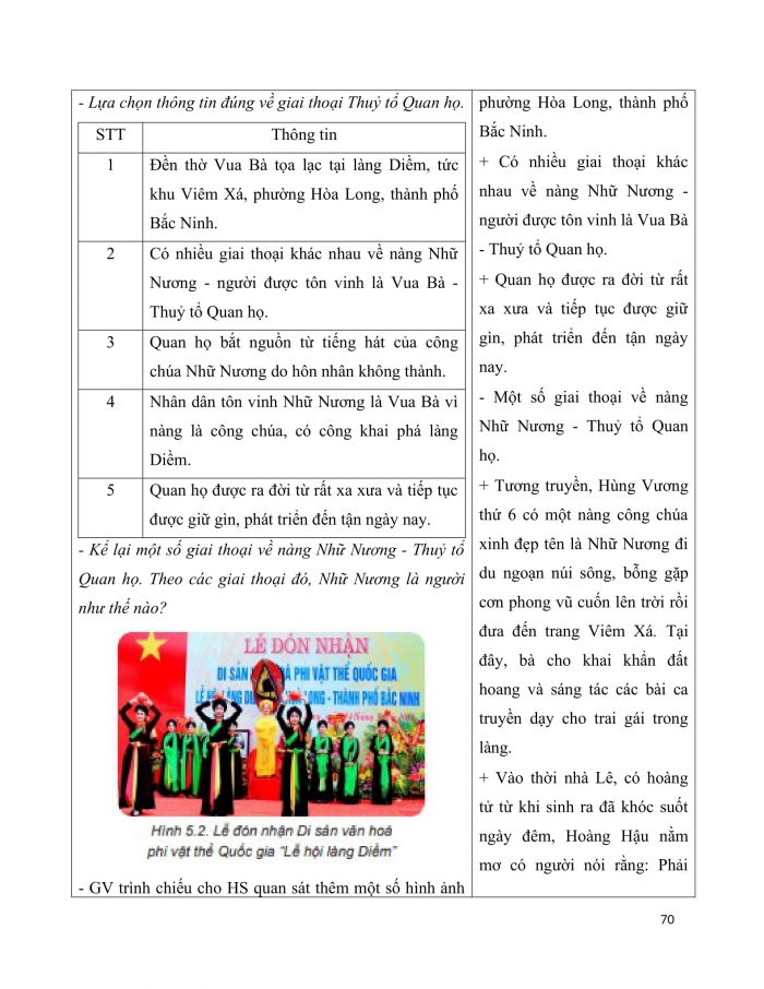 Tài liệu giáo dục địa phương lớp 6 Bắc Ninh