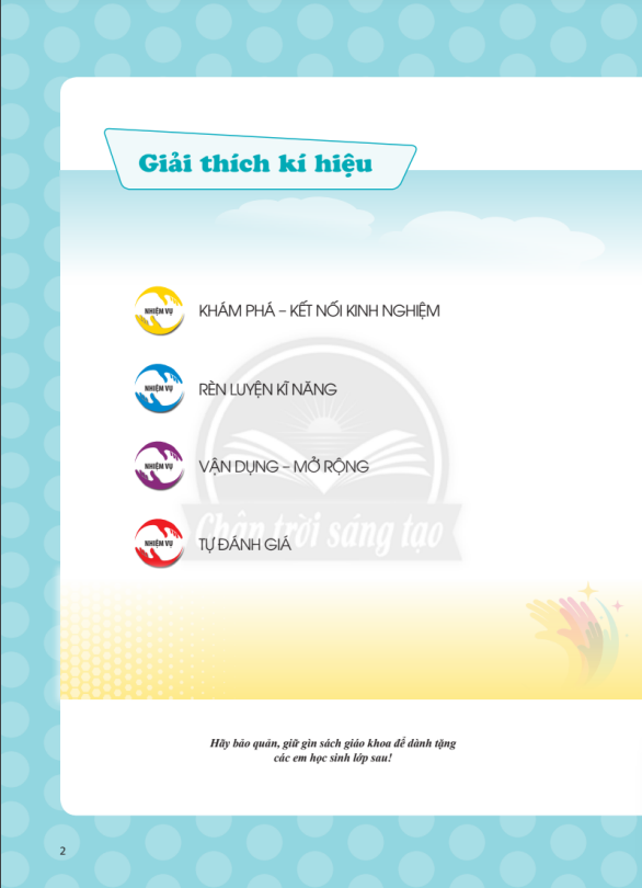 Tải PDF shs Hoạt động trải nghiệm hướng nghiệp 8 Chân trời sáng tạo bản 1
