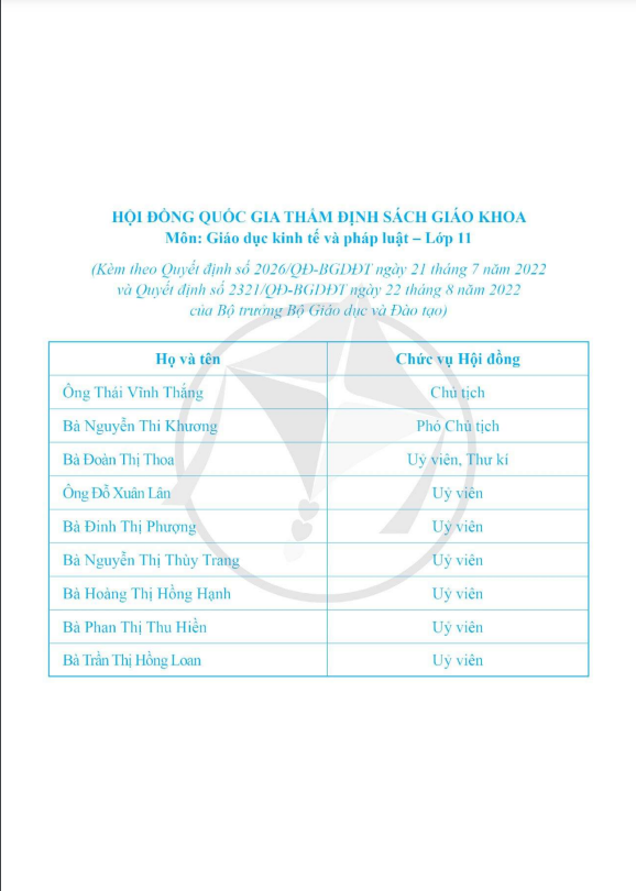 Tải PDF shs Kinh tế pháp luật 11 Cánh diều
