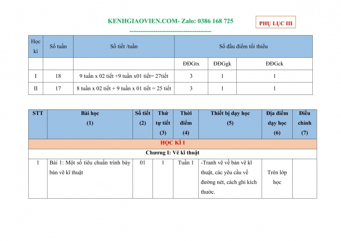 Tải phụ lục 3 Công nghệ 8 kết nối tri thức file word