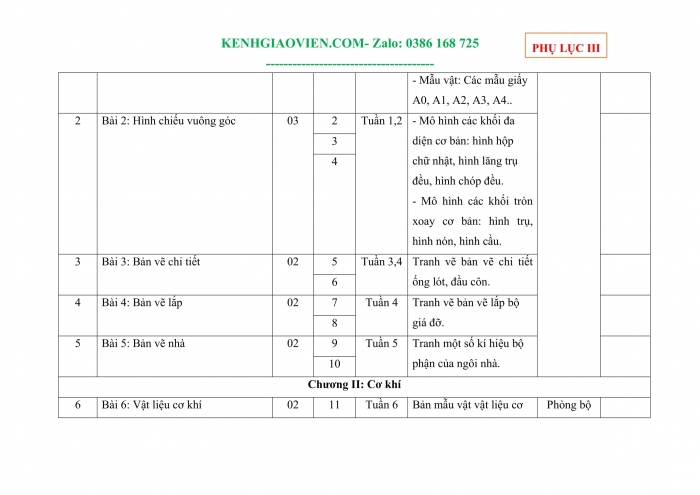 Tải phụ lục 3 Công nghệ 8 kết nối tri thức file word