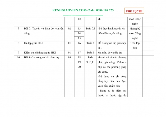 Tải phụ lục 3 Công nghệ 8 kết nối tri thức file word
