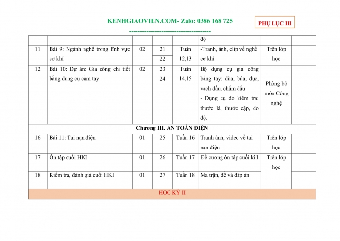 Tải phụ lục 3 Công nghệ 8 kết nối tri thức file word