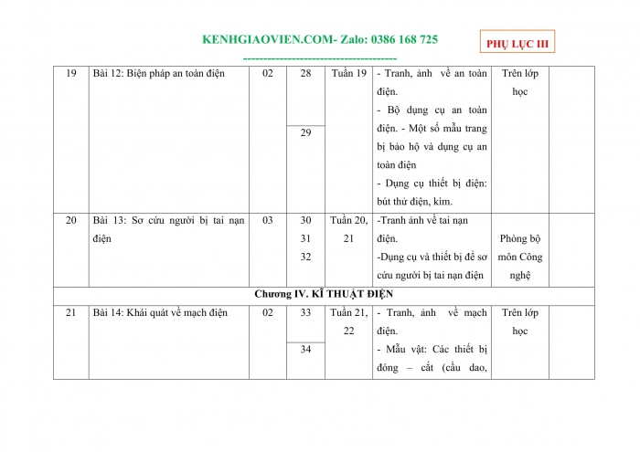 Tải phụ lục 3 Công nghệ 8 kết nối tri thức file word