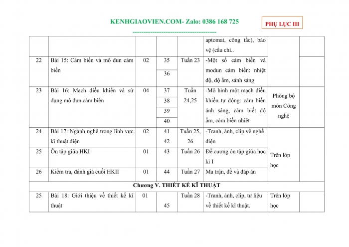 Tải phụ lục 3 Công nghệ 8 kết nối tri thức file word