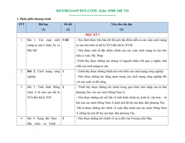 Tải phụ lục 1 Lịch sử 8 chân trời sáng tạo file word