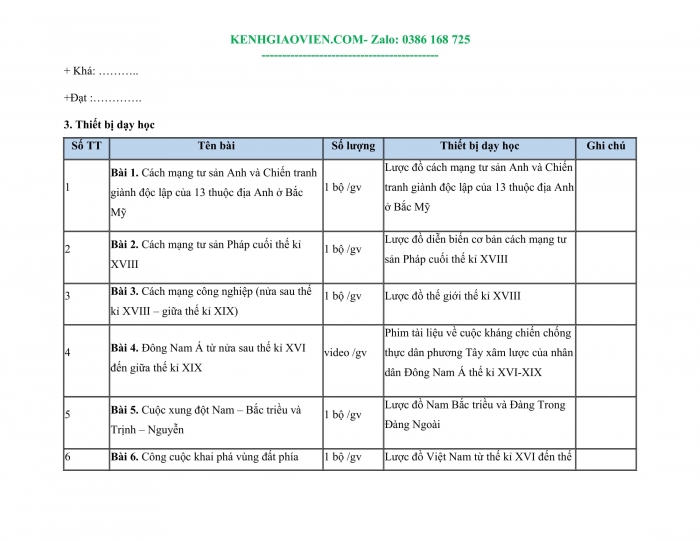 Tải phụ lục 1 Lịch sử 8 kết nối tri thức file word