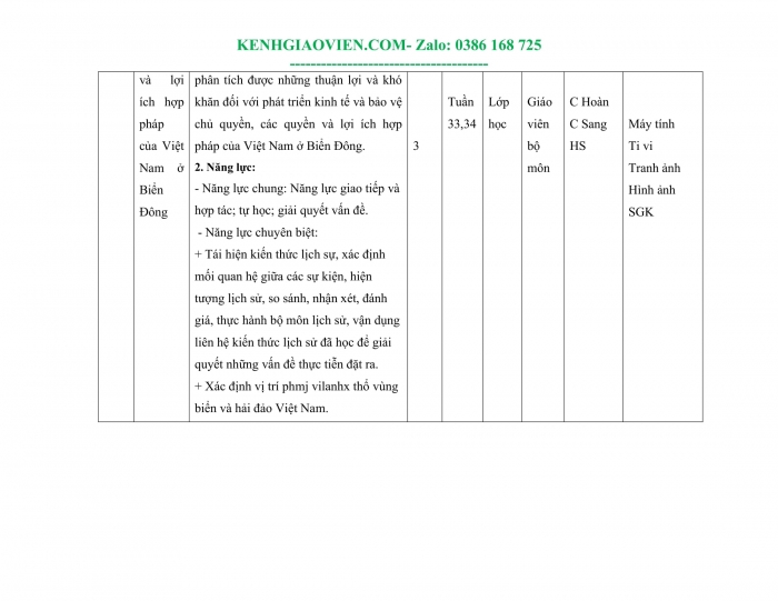 Tải phụ lục 2 Địa lí 8 chân trời sáng tạo file word