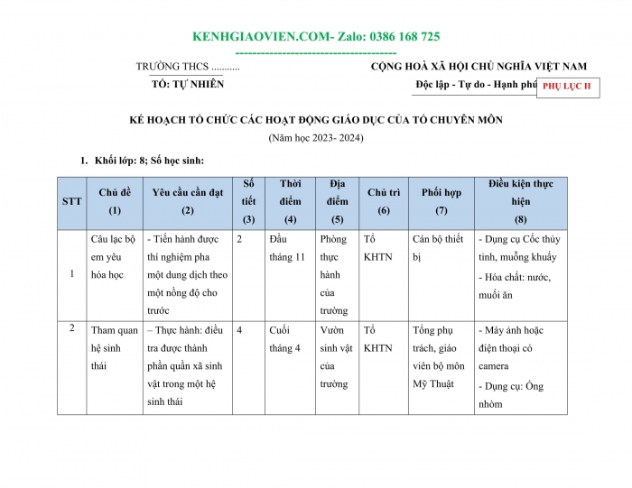 Tải phụ lục 2 Hoá học 8 cánh diều file word