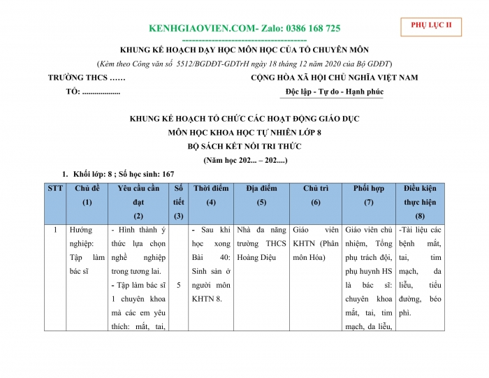 Tải phụ lục 2 Sinh học 8 kết nối tri thức file word