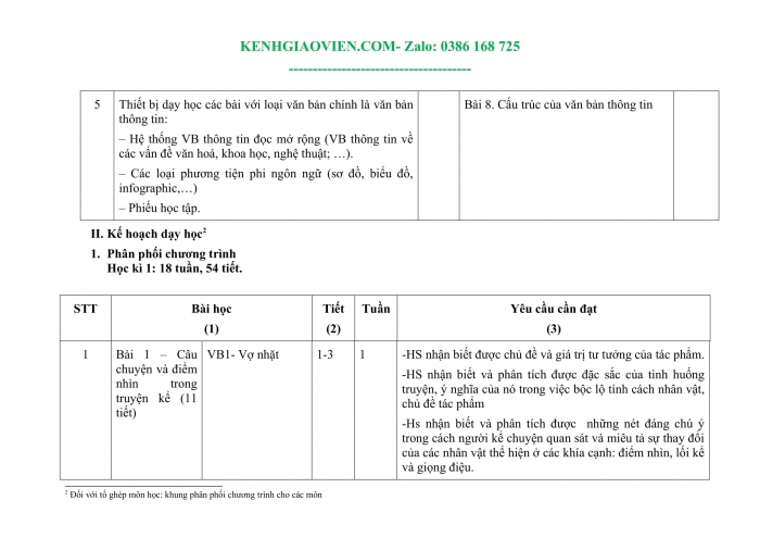 Tải phụ lục 1 Ngữ văn 11 cánh diều file word