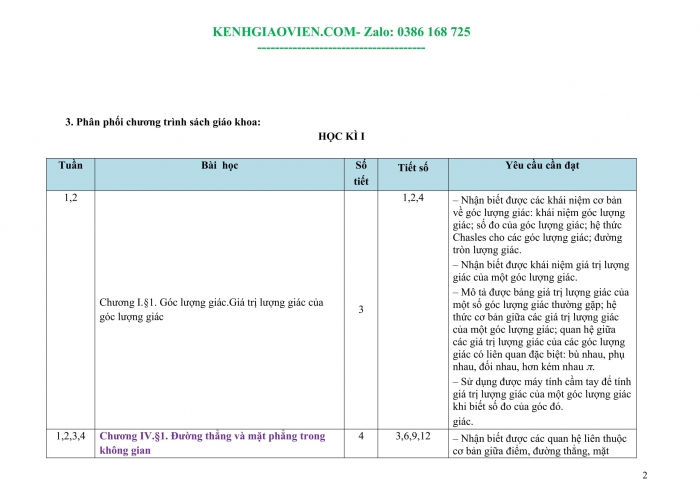 Tải phụ lục 1 Toán 11 cánh diều file word
