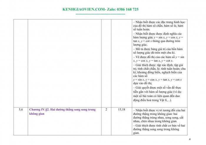 Tải phụ lục 1 Toán 11 cánh diều file word