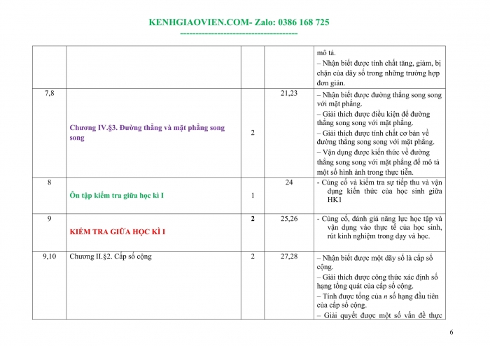 Tải phụ lục 1 Toán 11 cánh diều file word