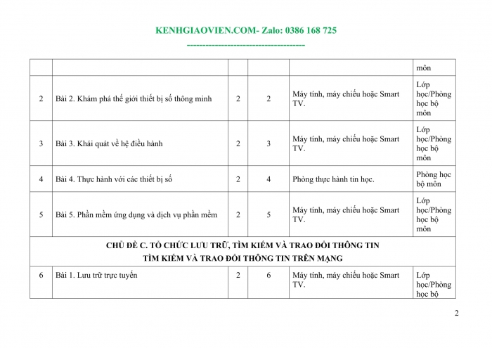 Tải phụ lục 3 Tin học khoa học máy tính 11 cánh diều file word