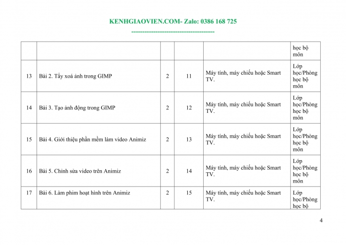 Tải phụ lục 3 Tin học khoa học máy tính 11 cánh diều file word