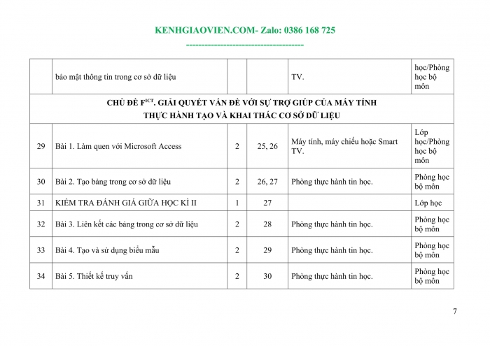 Tải phụ lục 3 Tin học khoa học máy tính 11 cánh diều file word