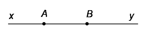 Trắc nghiệm chương 8 bài 6: Góc