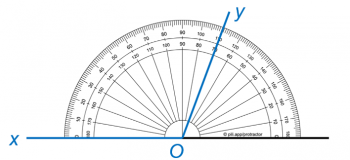 Trắc nghiệm chương 8 bài 7: Số đo góc, các góc đặc biệt