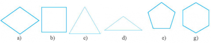 Trắc nghiệm chương 3 bài 1: Hình vuông - Tam giác đều - Lục giác đều