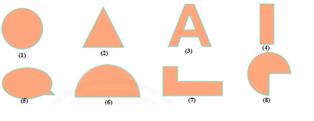 Trắc nghiệm chương 7 bài 1: Hình có trục đối xứng