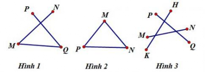 Trắc nghiệm chương 8 bài 4: Đoạn thẳng. Độ dài đoạn thẳng