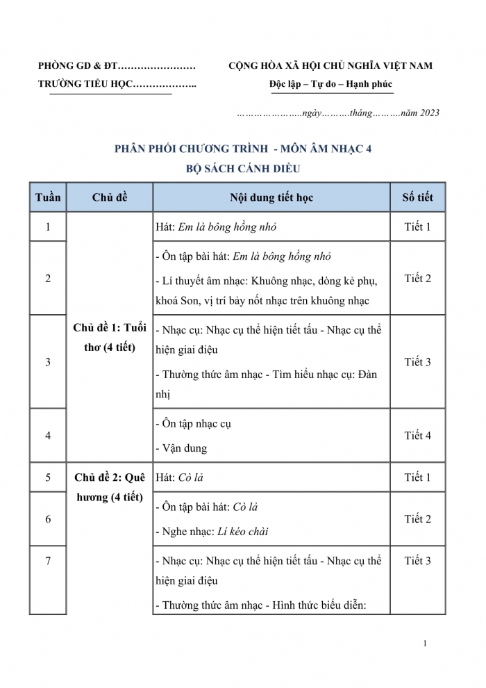 PPCT âm nhạc 4 cánh diều