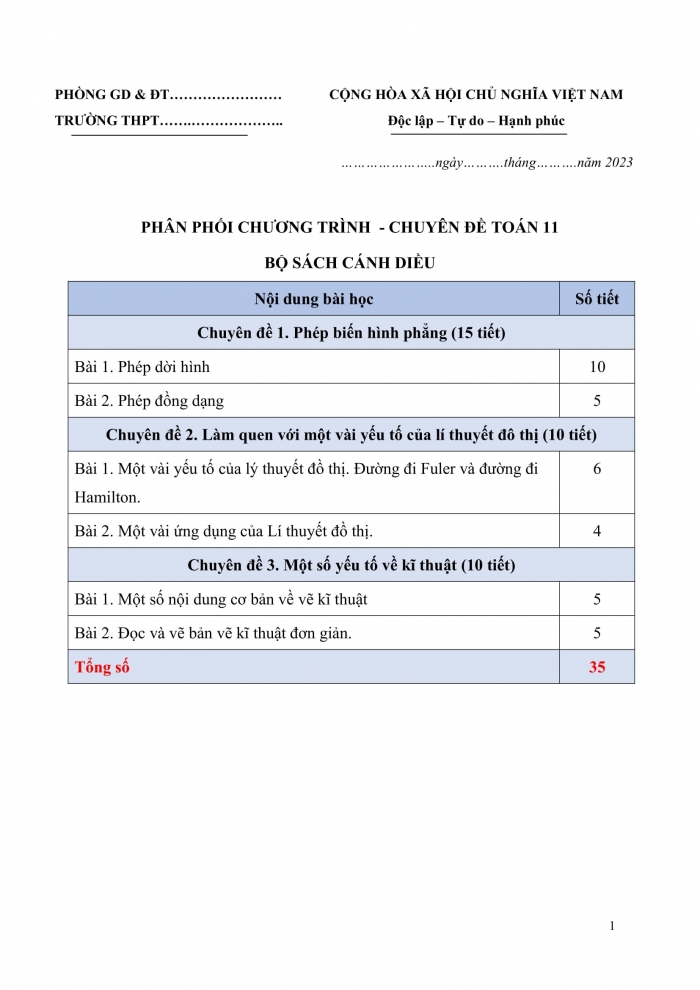PPCT chuyên đề toán 11 cánh diều