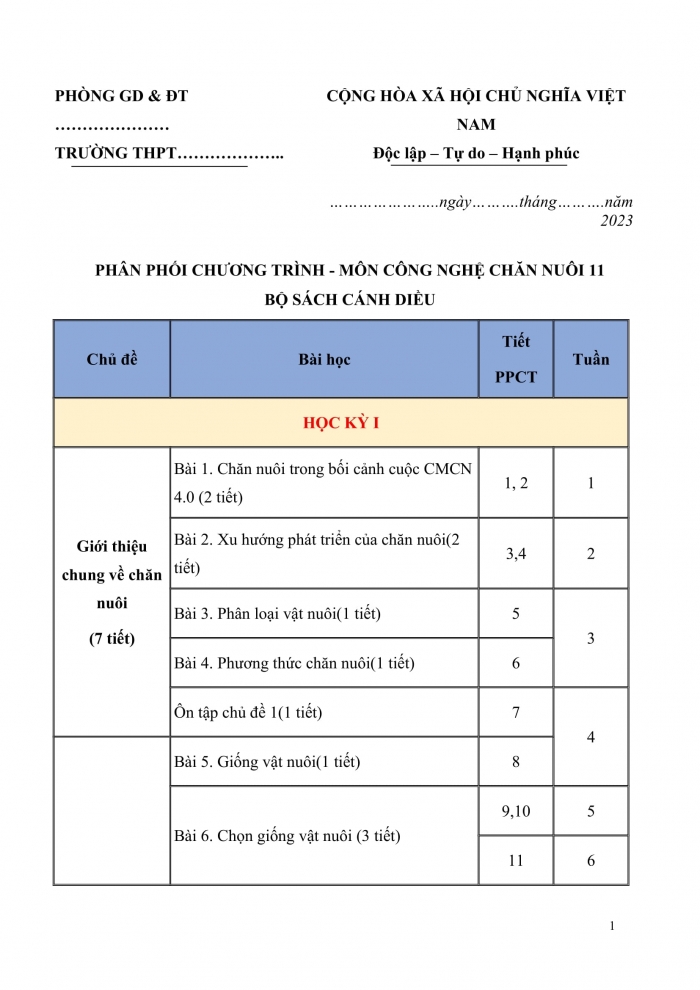 PPCT Công nghệ chăn nuôi 11 cánh diều