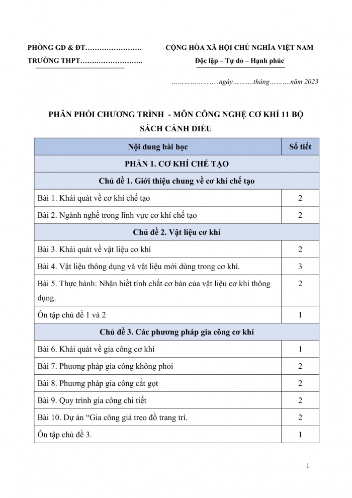 PPCT Công nghệ cơ khí 11 cánh diều