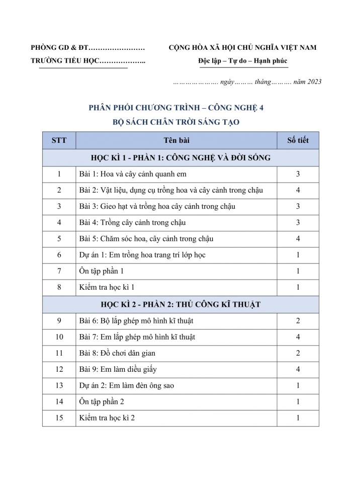PPCT công nghệ 4 chân trời sáng tạo