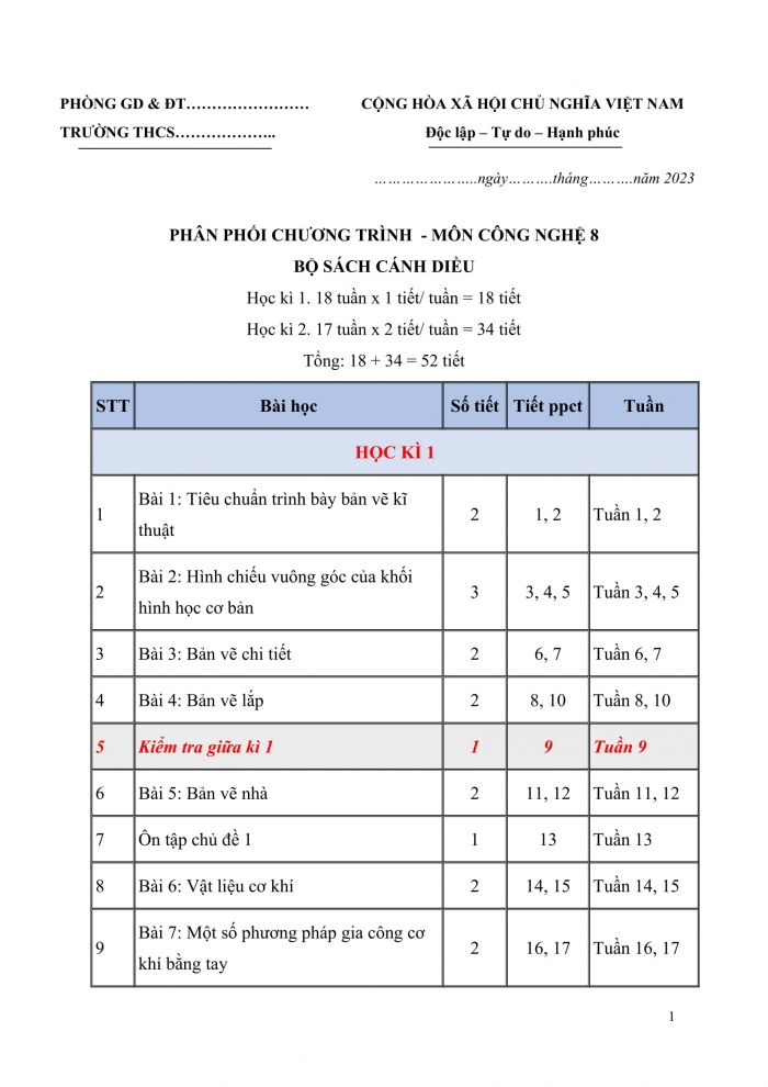 PPCT Công nghệ 8 cánh diều