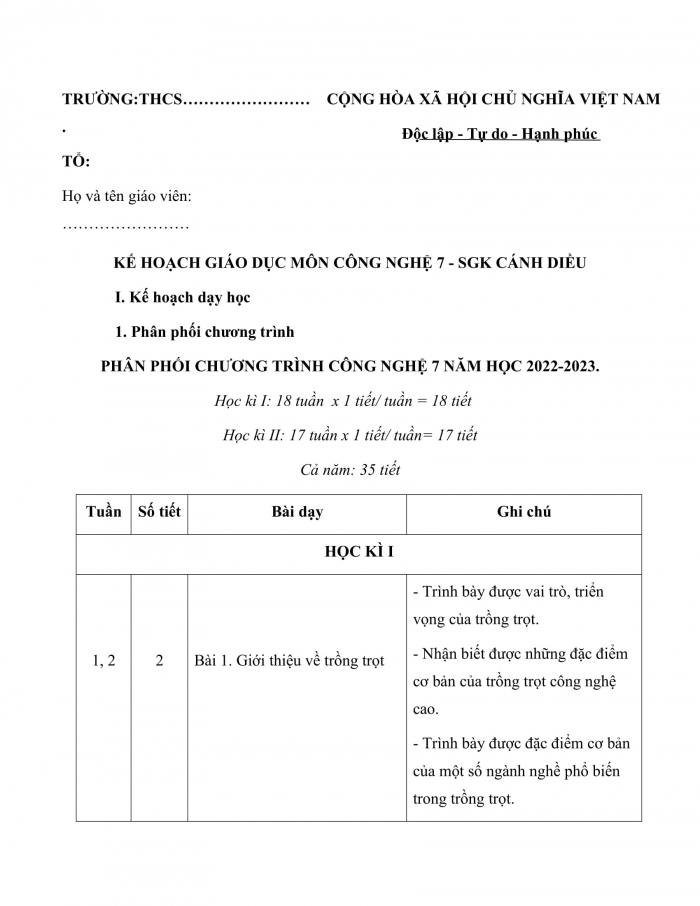 PPCT công nghệ 7 cánh diều