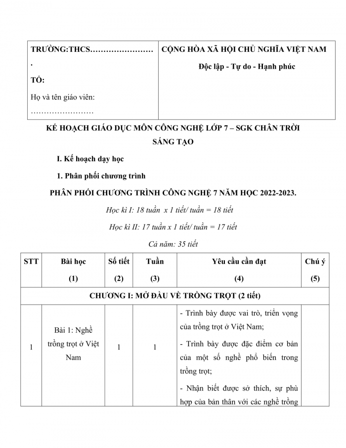 PPCT công nghệ 7 chân trời sáng tạo