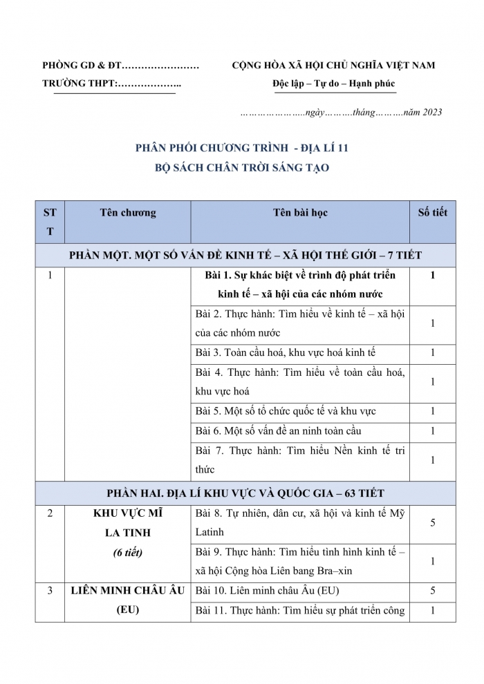 PPCT địa lí 11 chân trời sáng tạo