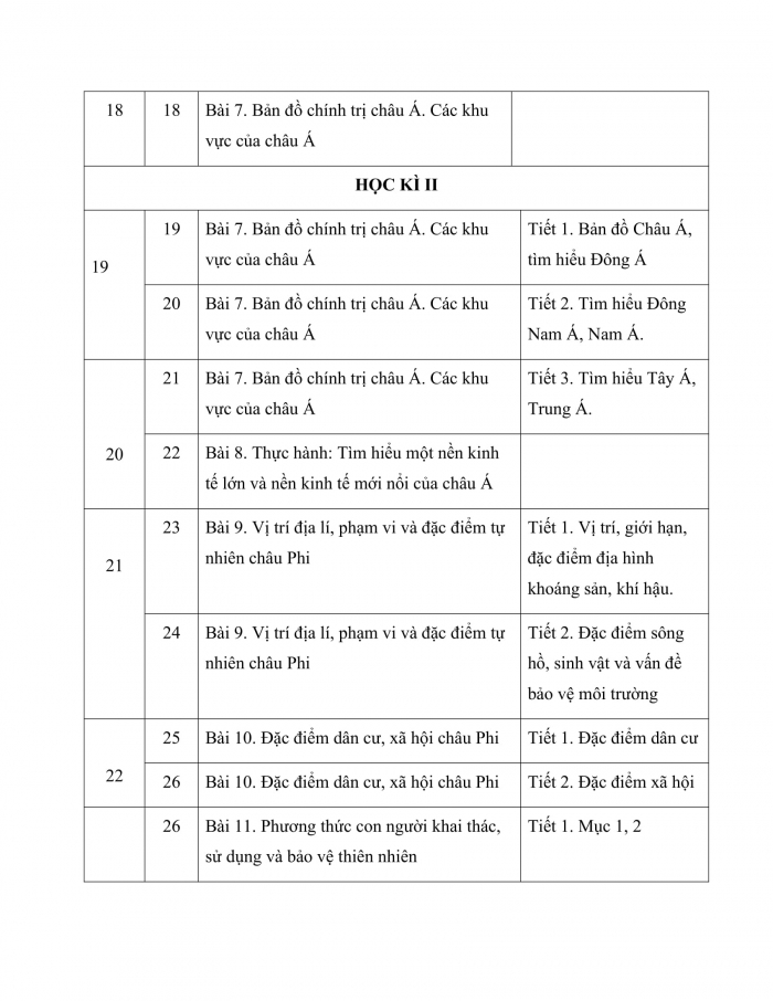 PPCT địa lí 7 cánh diều