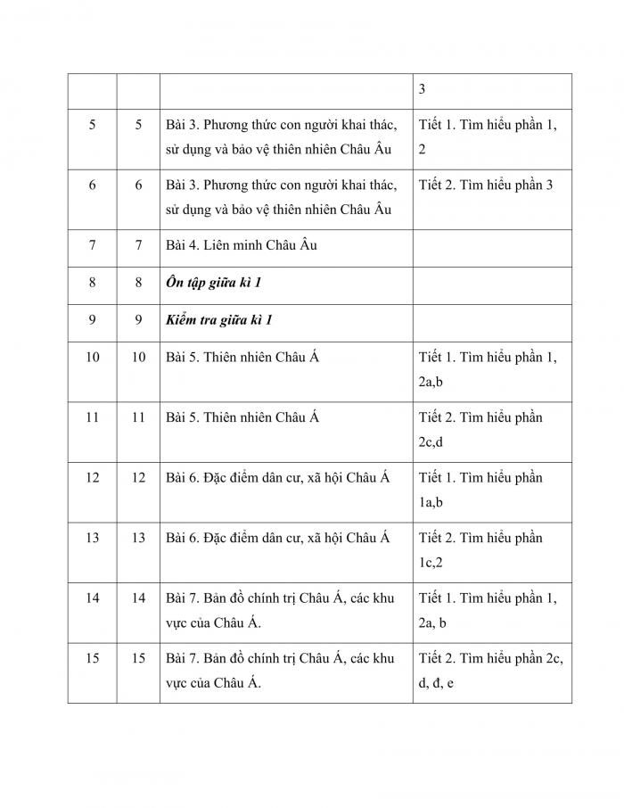 PPCT địa lí 7 chân trời sáng tạo