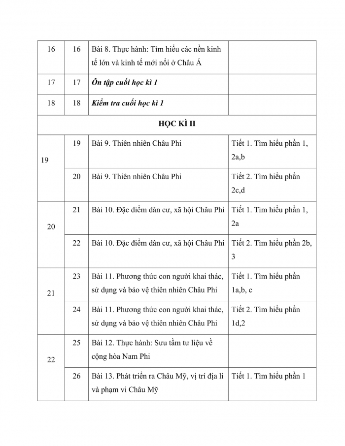 PPCT địa lí 7 chân trời sáng tạo