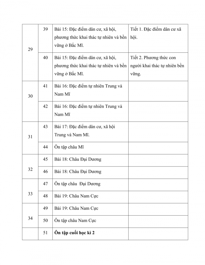 PPCT địa lí 7 kết nối tri thức