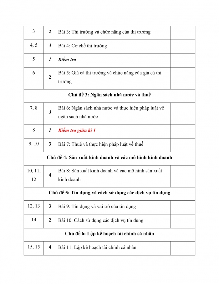 PPCT giáo dục kinh tế và pháp luật 10 chân trời sáng tạo