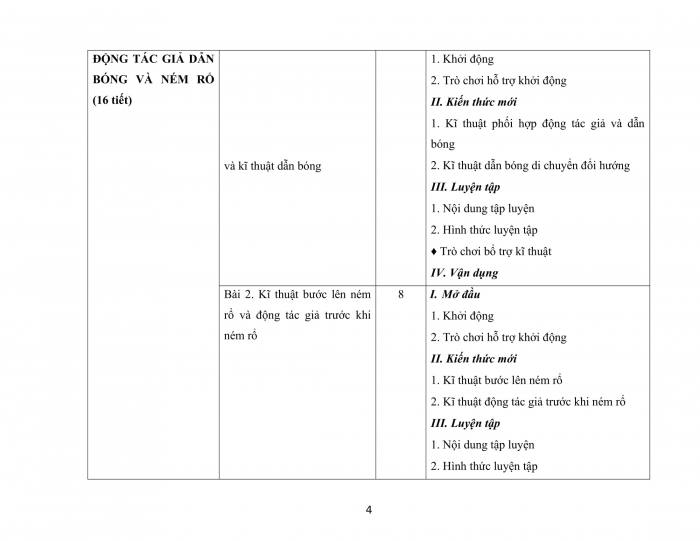 PPCT bóng rổ 11 kết nối tri thức