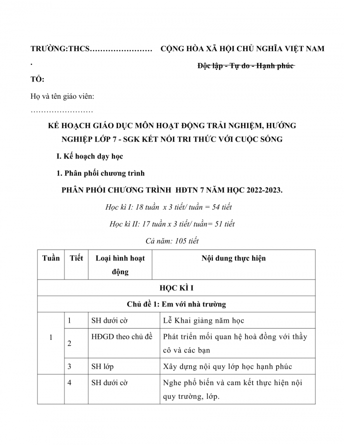 PPCT HĐTN 7 kết nối tri thức