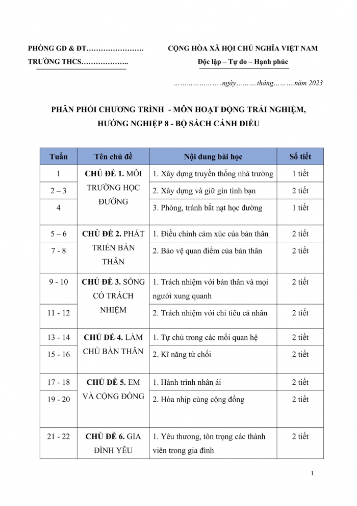 PPCT hoạt động trải nghiệm hướng nghiệp 8 cánh diều