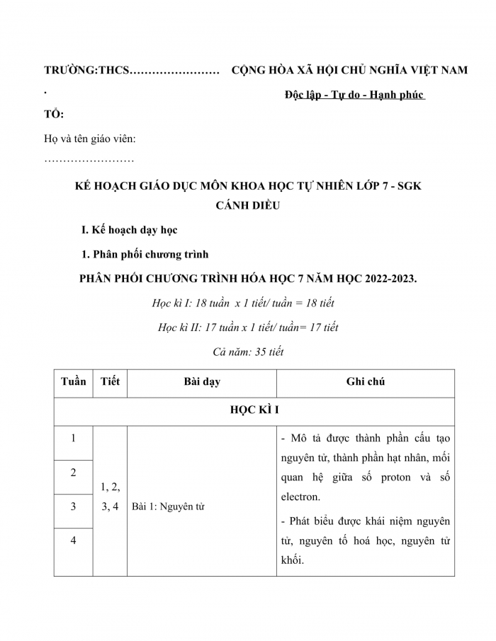 PPCT khoa học tự nhiên 7 cánh diều